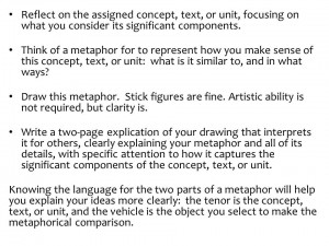 how to write a rationale for art