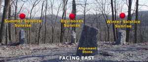 alignment_stones alignment_stones