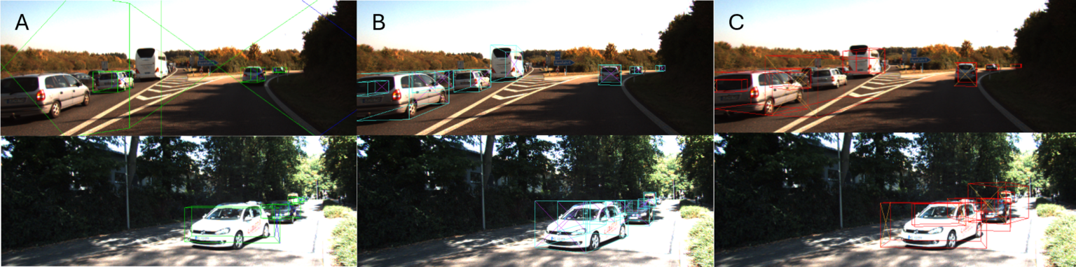 Evaluation Of 3d Object Detection Methods In Autonomous Driving Using Evaluation Of 3d Object Detection Methods In Autonomous Driving Using